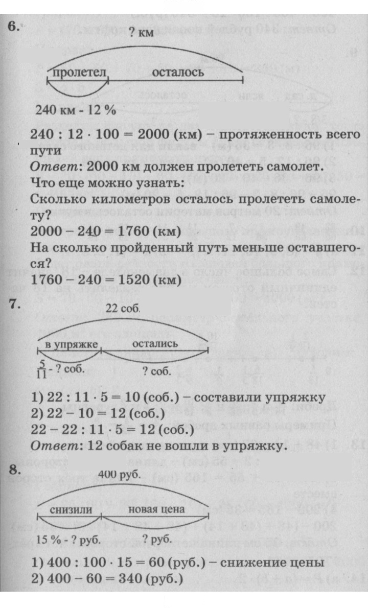 Скан решения номера Урок 31
