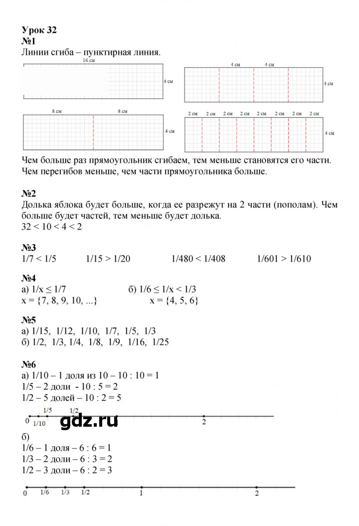 Скан решения номера Урок 32