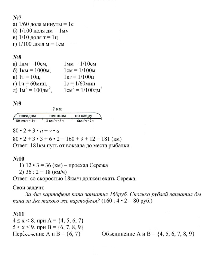 Скан решения номера Урок 32