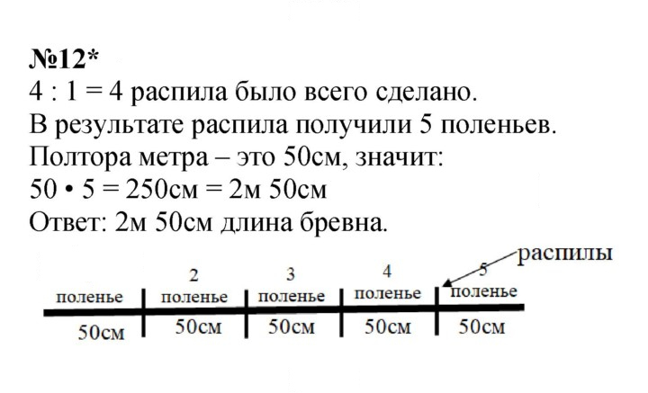 Скан решения номера Урок 34