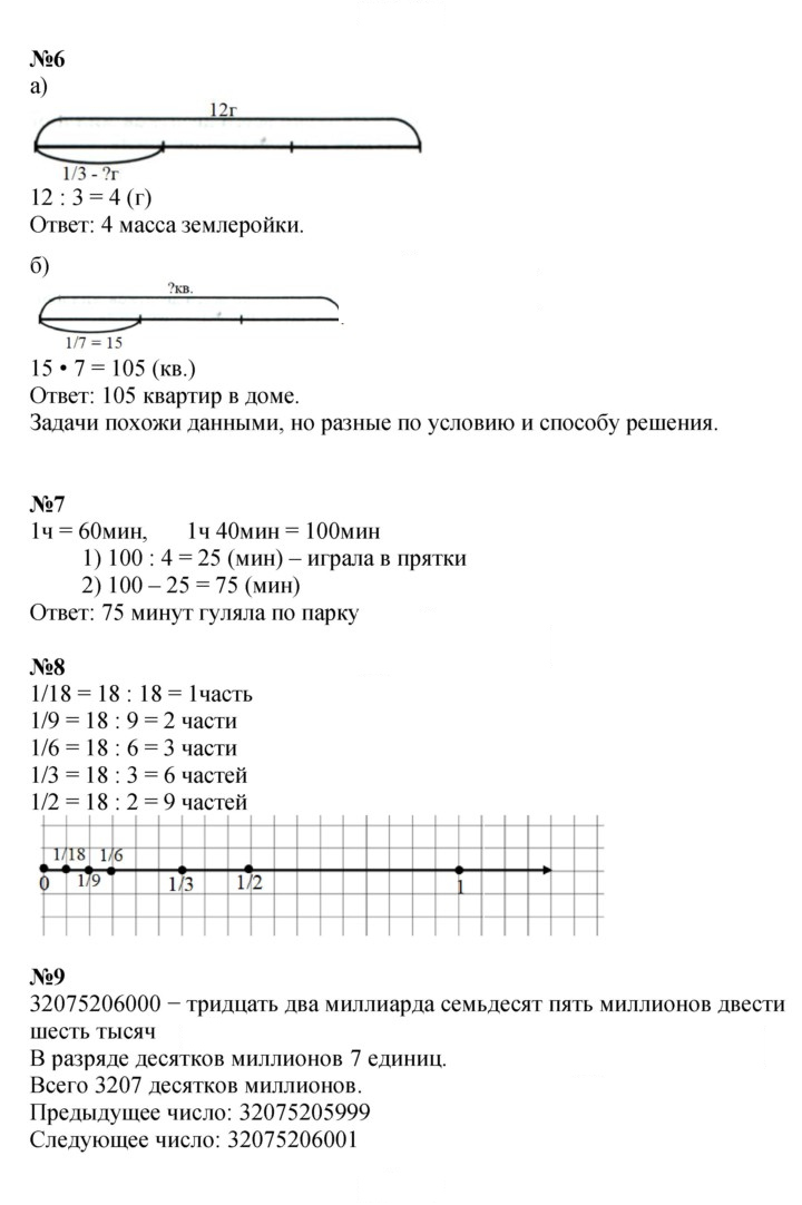 Скан решения номера Урок 36