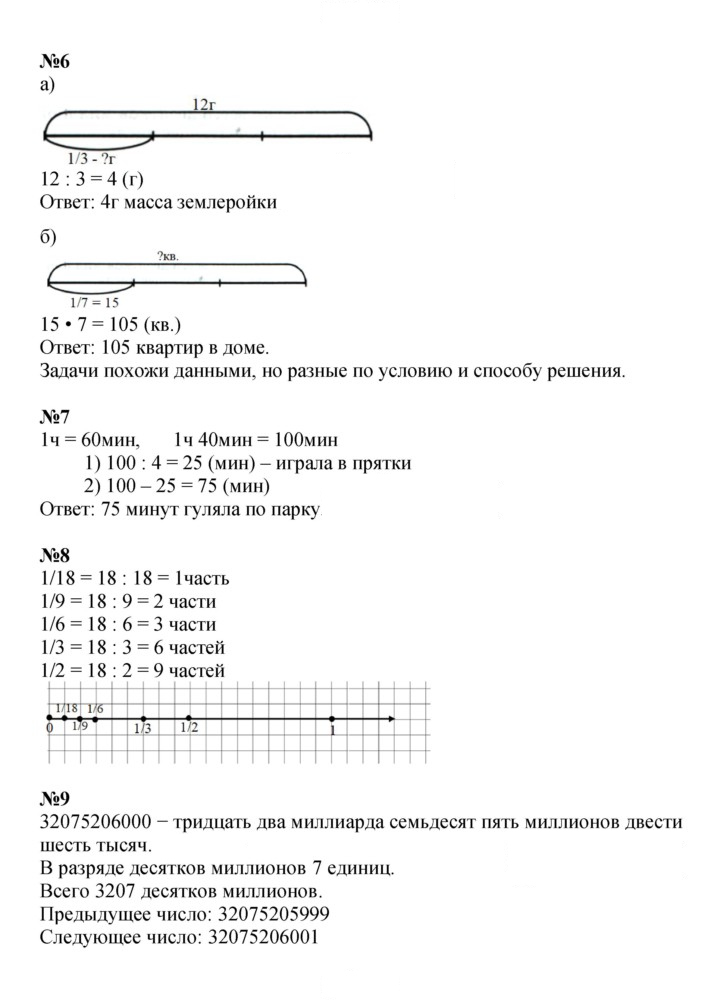 Скан решения номера Урок 38