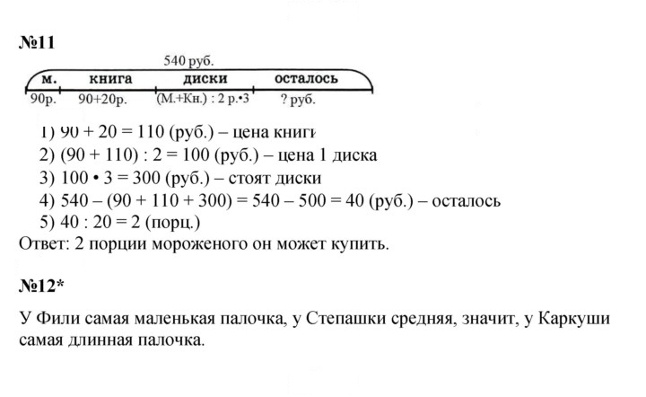 Скан решения номера Урок 39