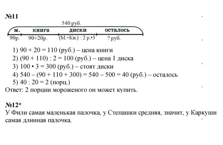 Скан решения номера Урок 39