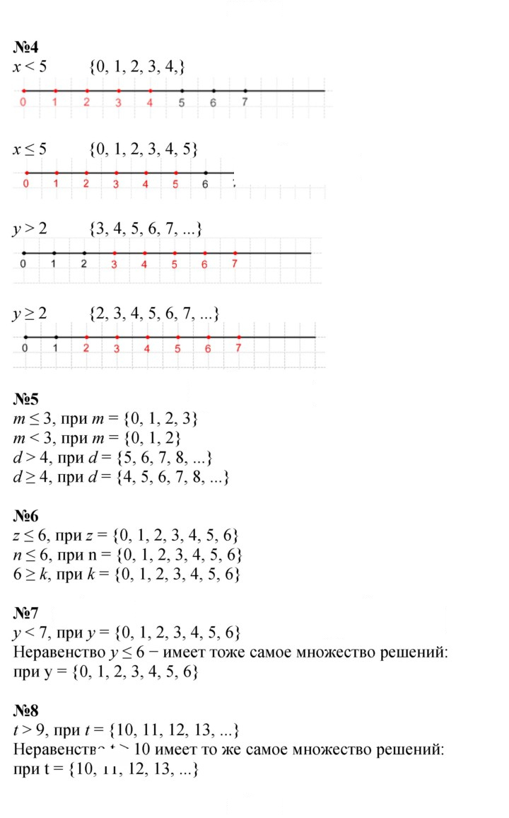 Скан решения номера Урок 4
