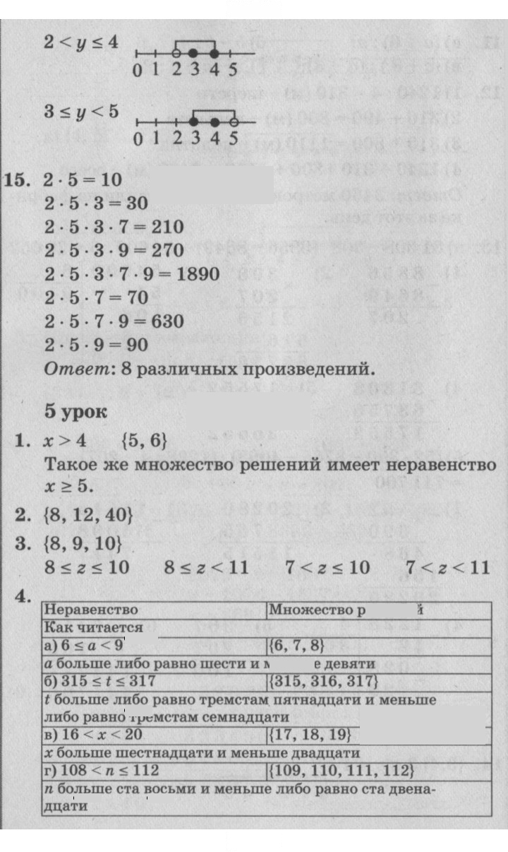 Скан решения номера Урок 4