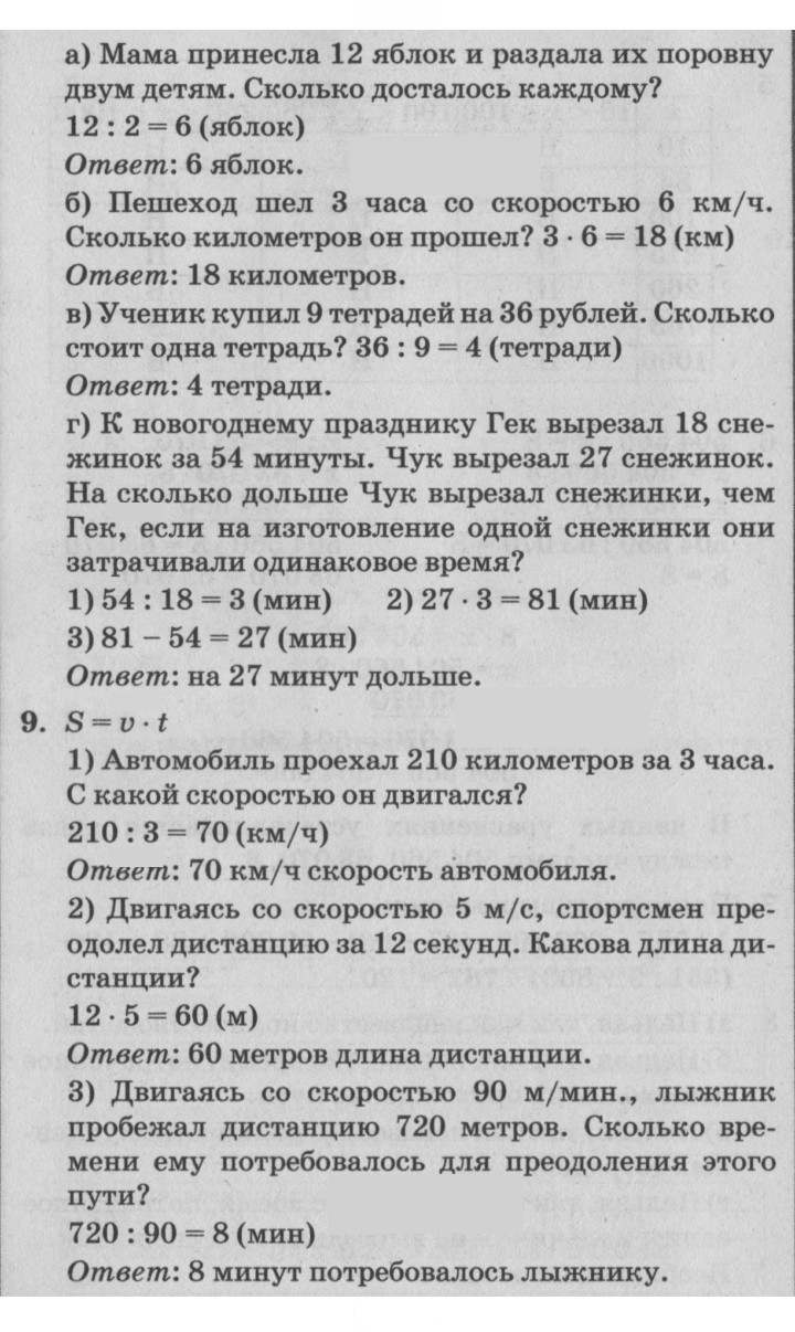 Скан решения номера Урок 4