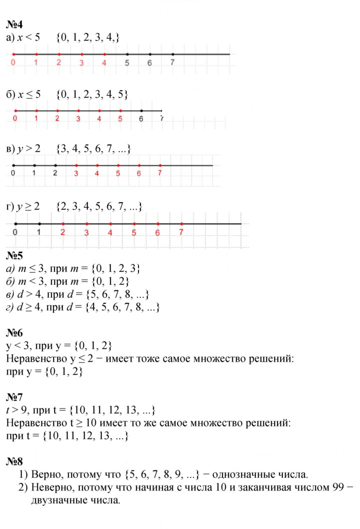 Скан решения номера Урок 4