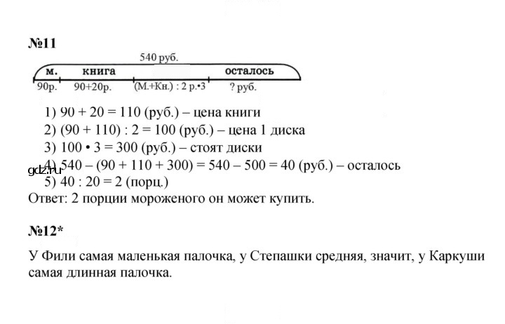 Скан решения номера Урок 41