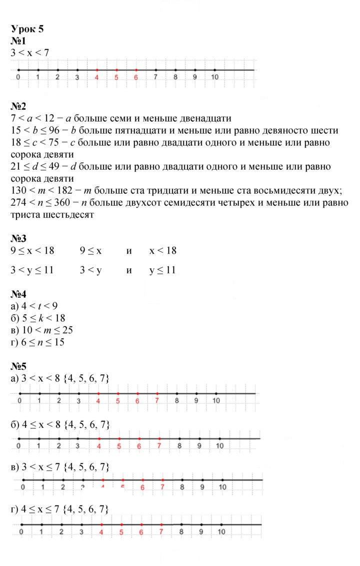 Скан решения номера Урок 5