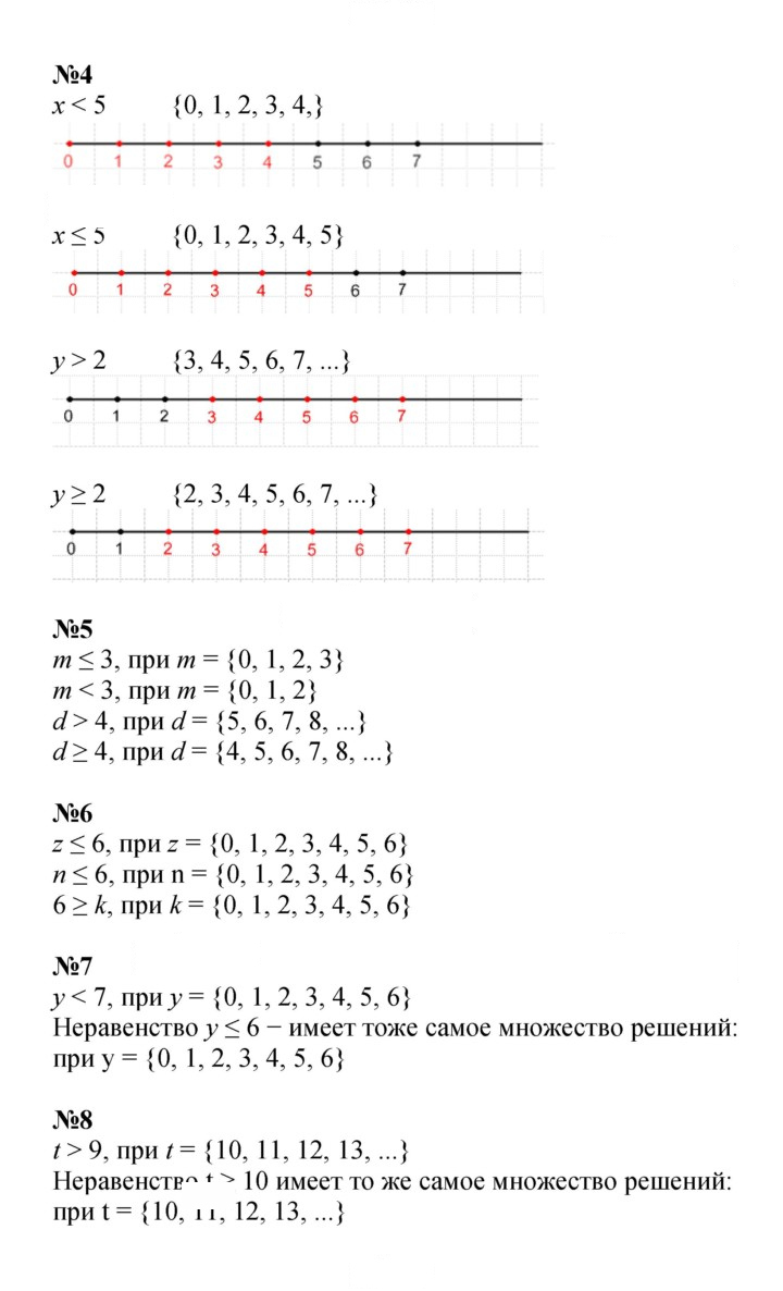 Скан решения номера Урок 6