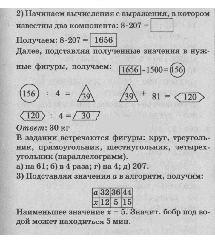 Скан решения номера Урок 8
