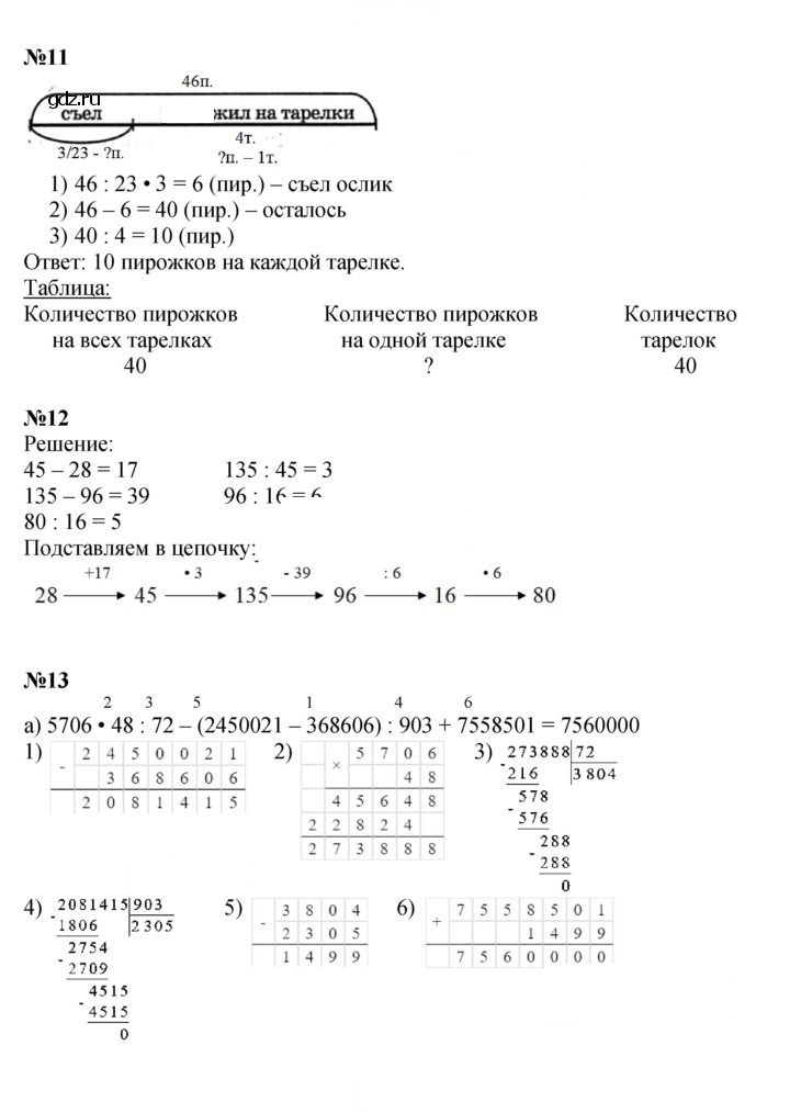 Скан решения номера Урок 1