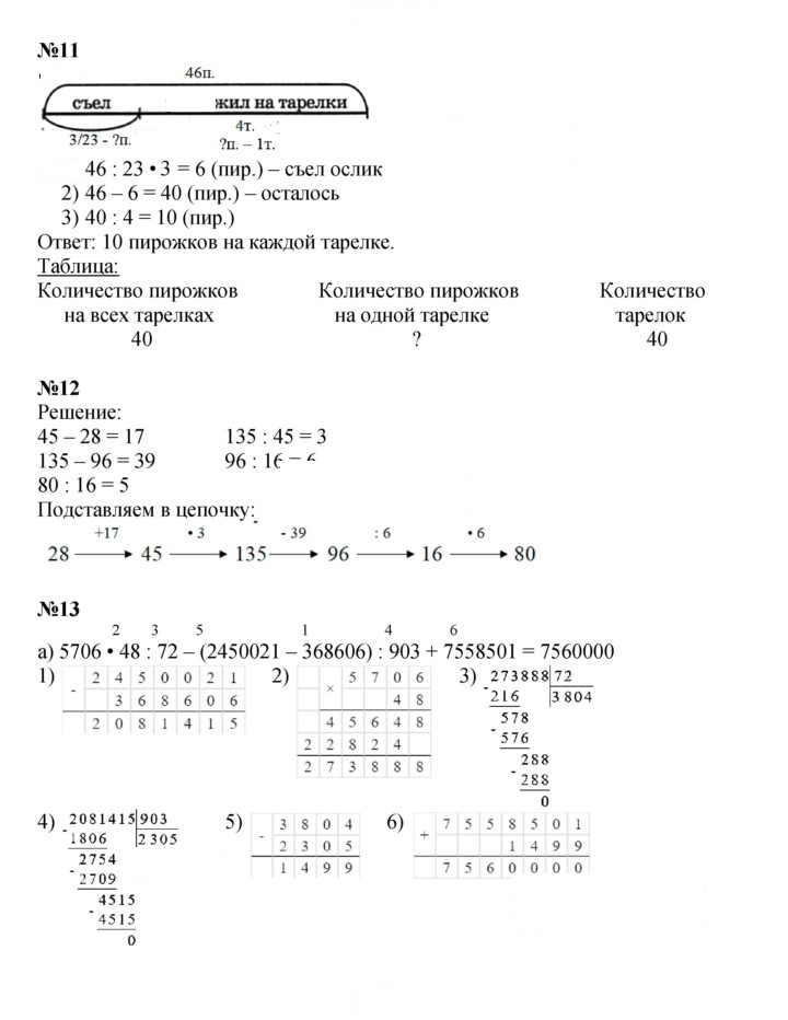 Скан решения номера Урок 1