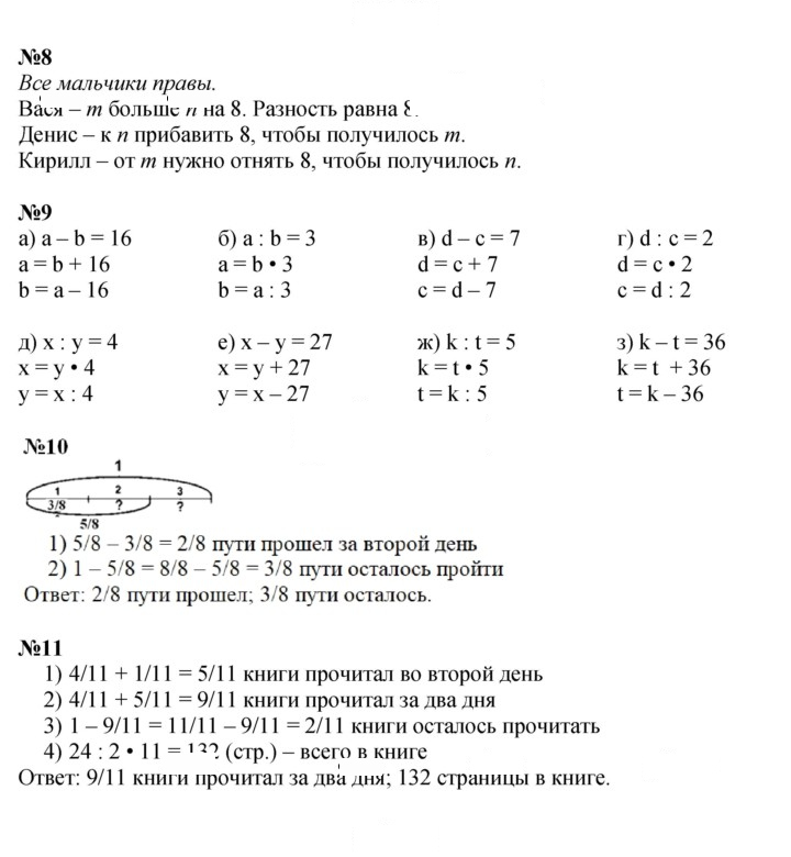 Скан решения номера Урок 13