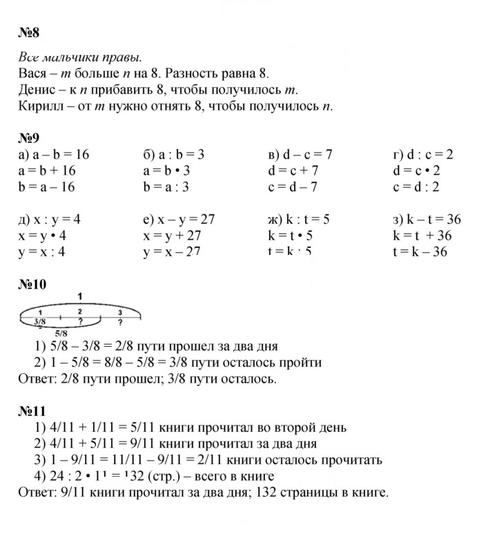 Скан решения номера Урок 13