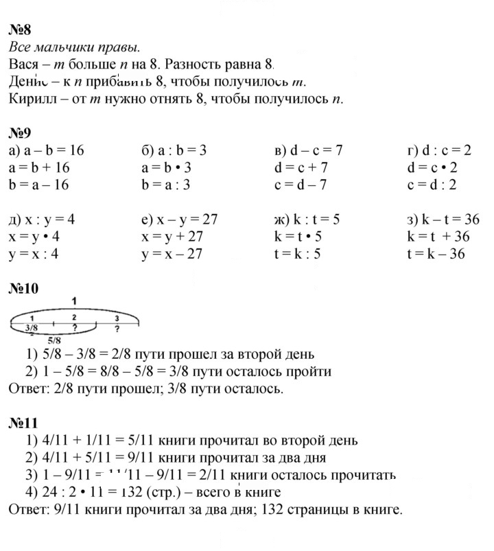Скан решения номера Урок 14