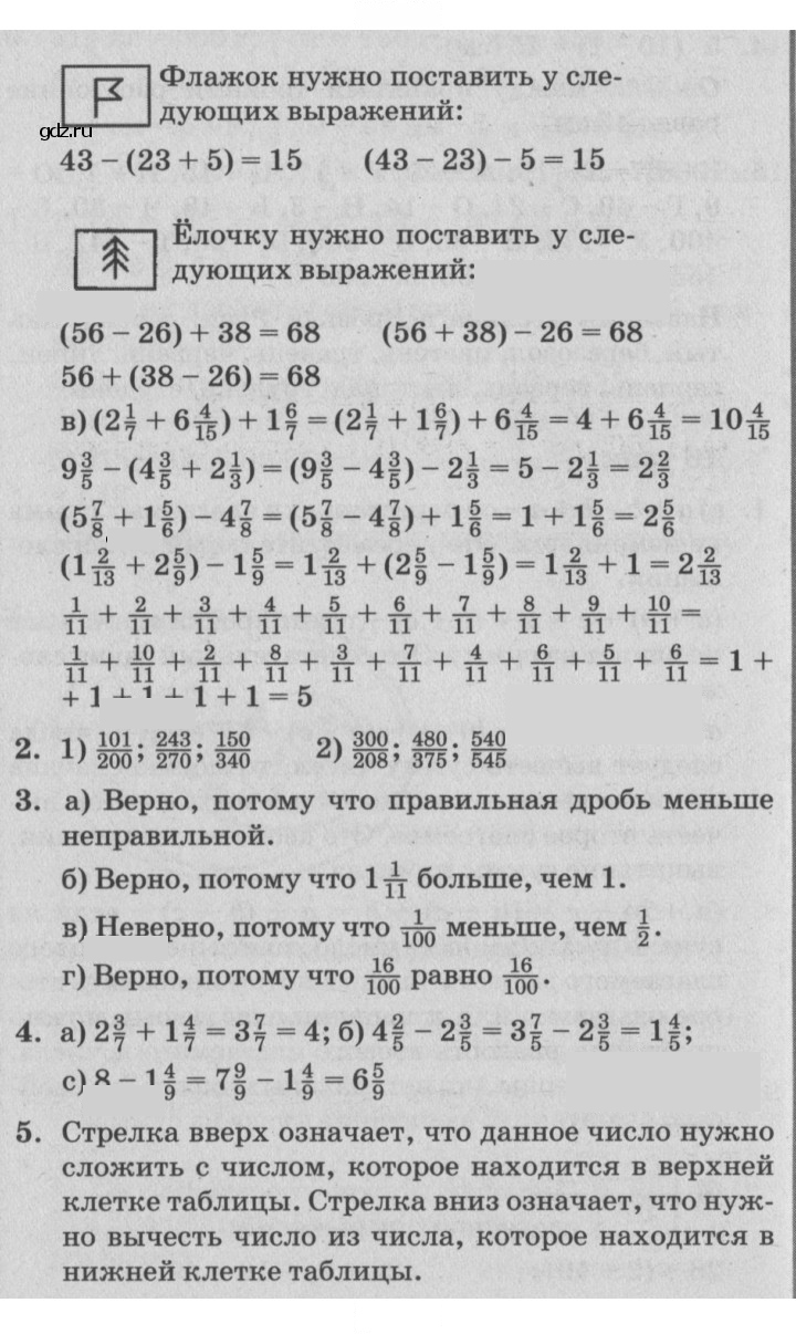 Скан решения номера Урок 16