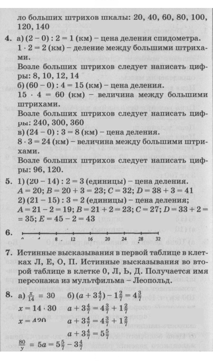 Скан решения номера Урок 17