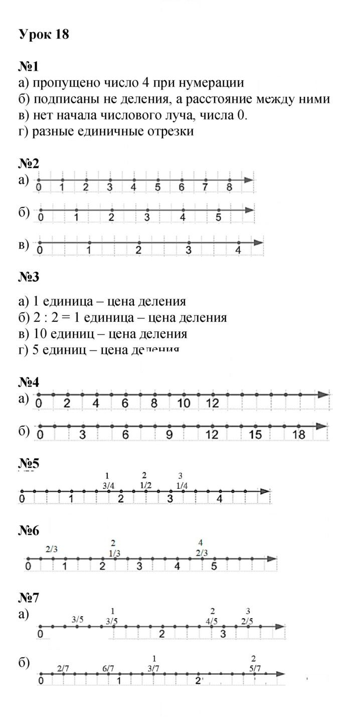 Скан решения номера Урок 18