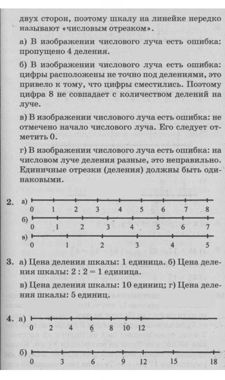Скан решения номера Урок 18