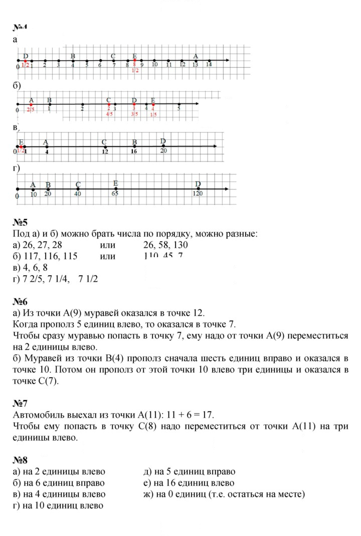 Скан решения номера Урок 19