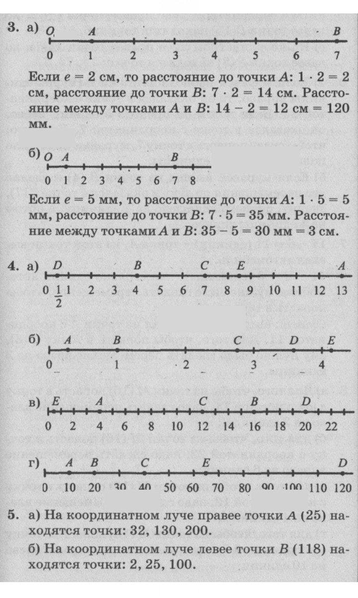 Скан решения номера Урок 19