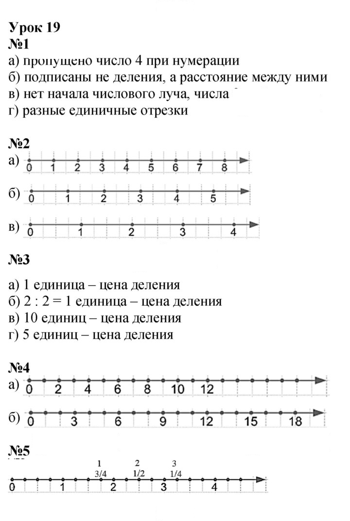 Скан решения номера Урок 19