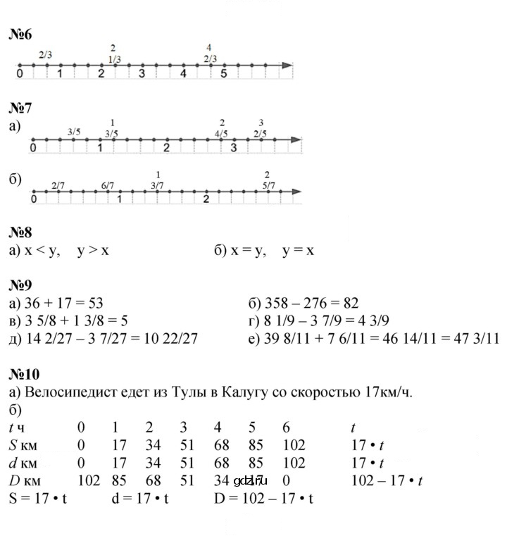 Скан решения номера Урок 19
