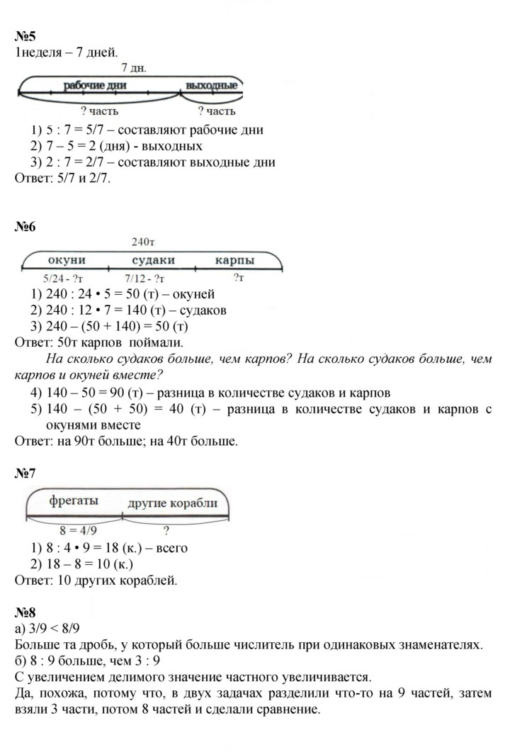 Скан решения номера Урок 2