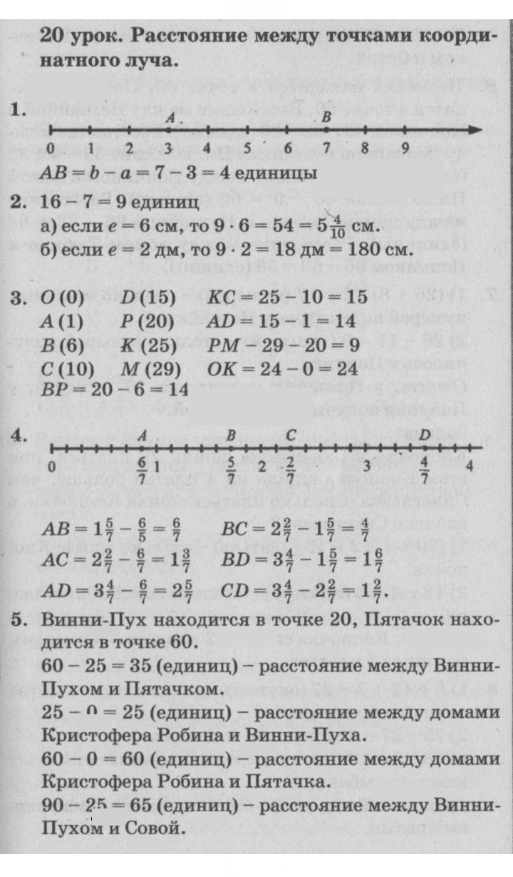 Скан решения номера Урок 20