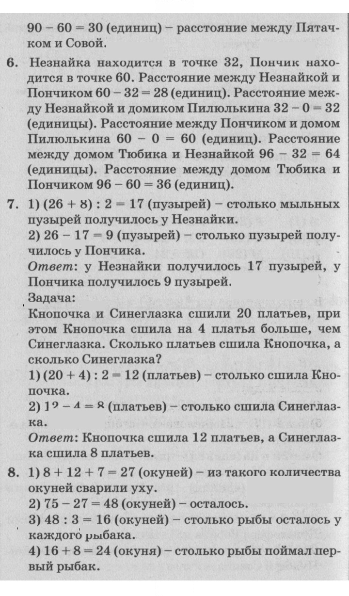Скан решения номера Урок 20