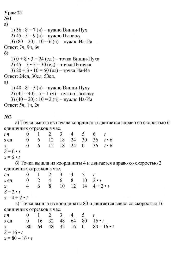 Скан решения номера Урок 21