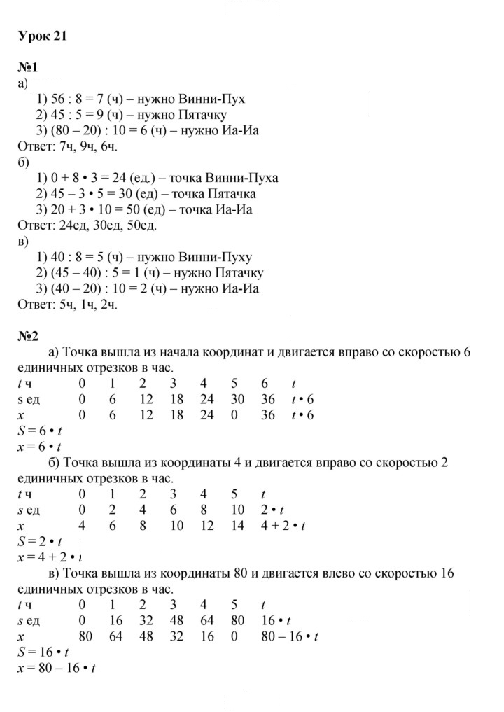 Скан решения номера Урок 21