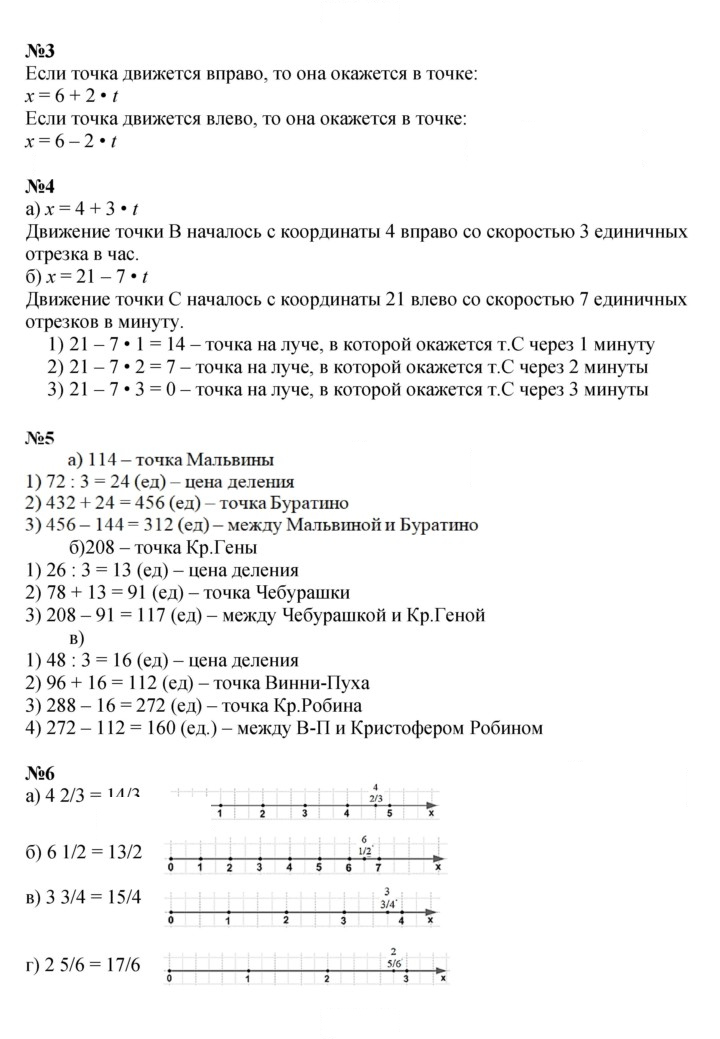 Скан решения номера Урок 21