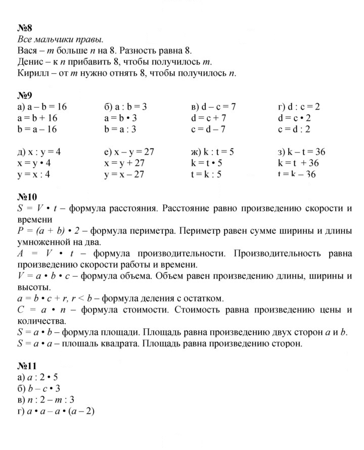Скан решения номера Урок 21