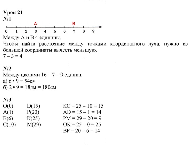 Скан решения номера Урок 21