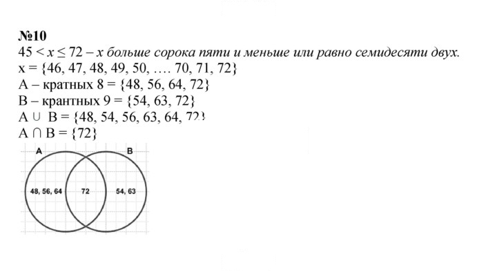 Скан решения номера Урок 22