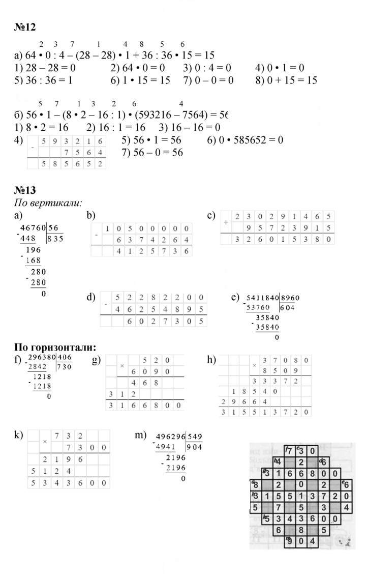 Скан решения номера Урок 22