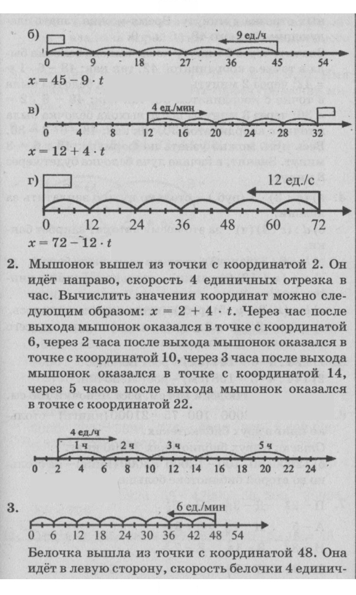 Скан решения номера Урок 22