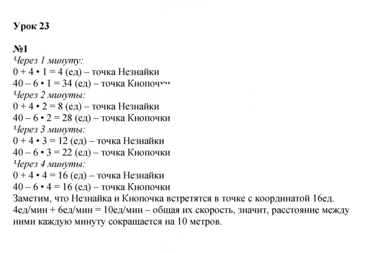 Скан решения номера Урок 23