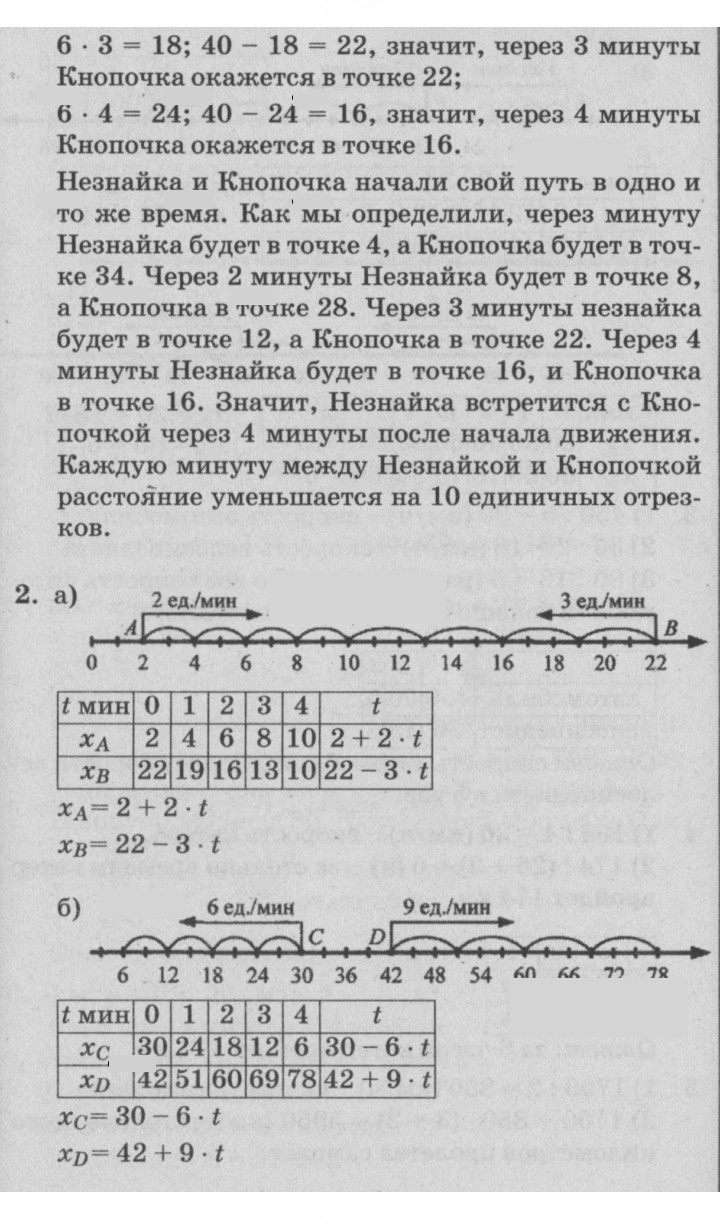 Скан решения номера Урок 23