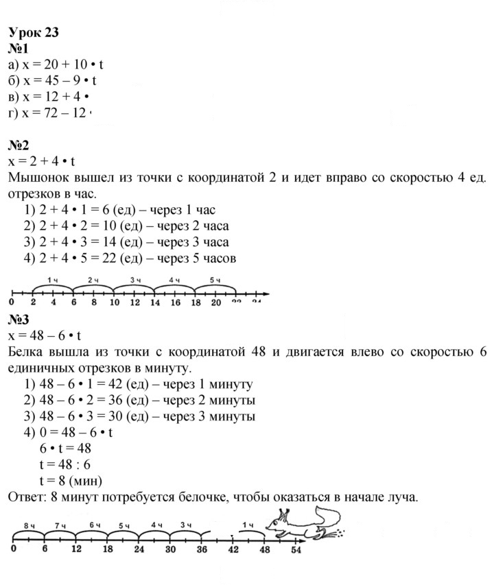 Скан решения номера Урок 23