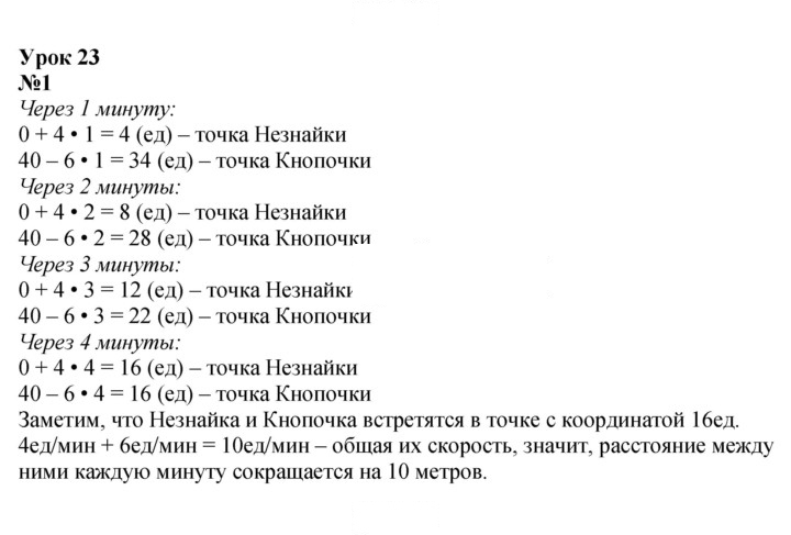Скан решения номера Урок 23
