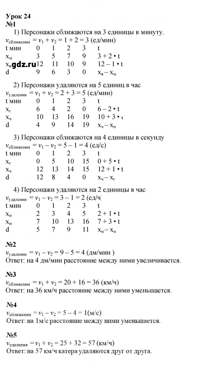 Скан решения номера Урок 24