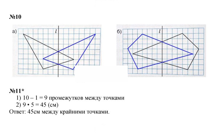 Скан решения номера Урок 24