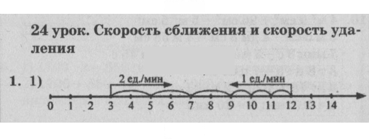 Скан решения номера Урок 24