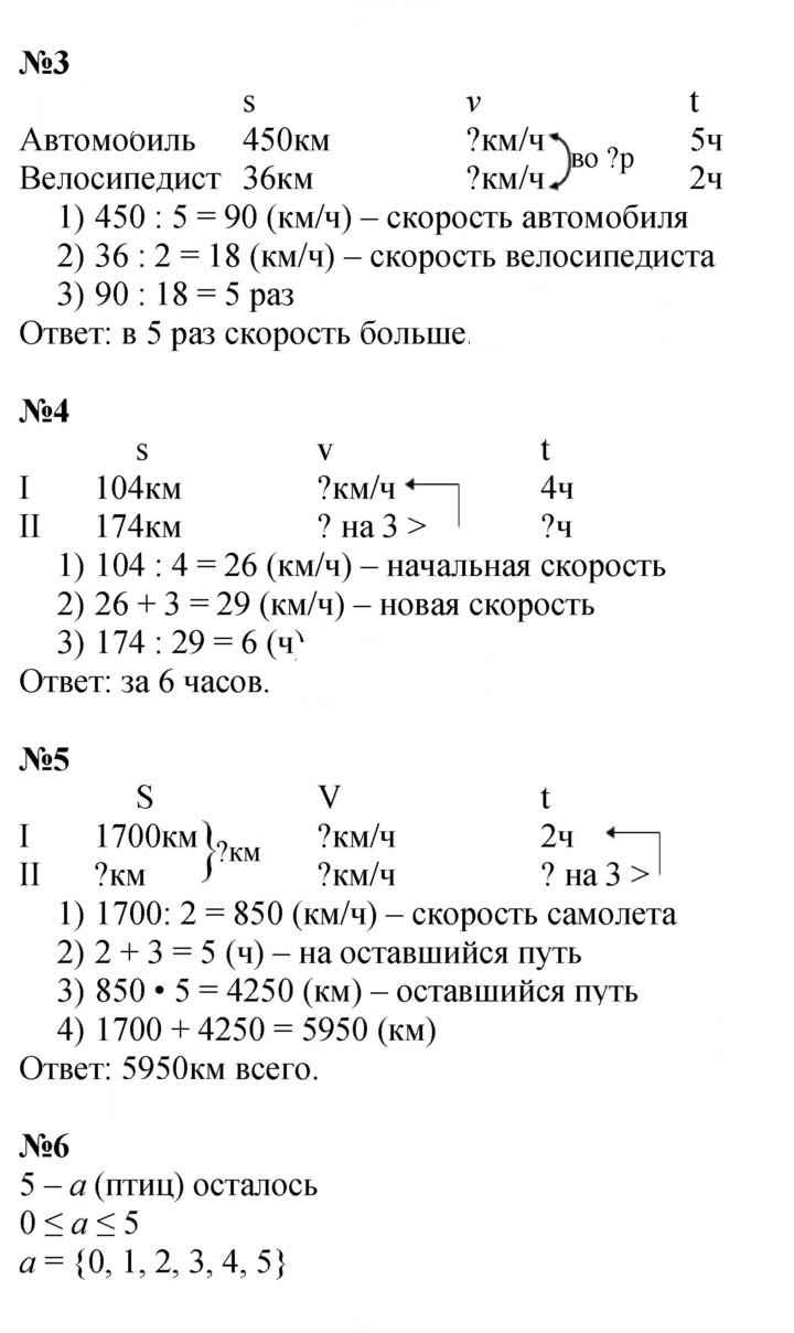 Скан решения номера Урок 24