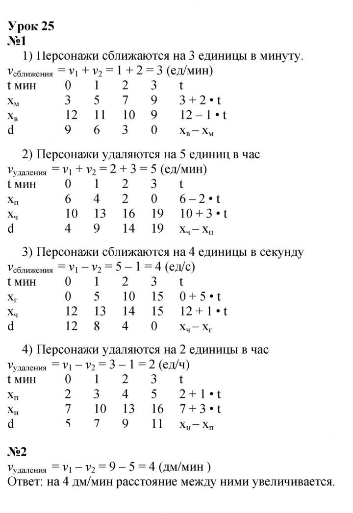 Скан решения номера Урок 25