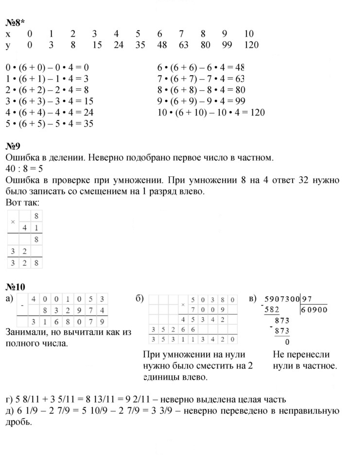 Скан решения номера Урок 26
